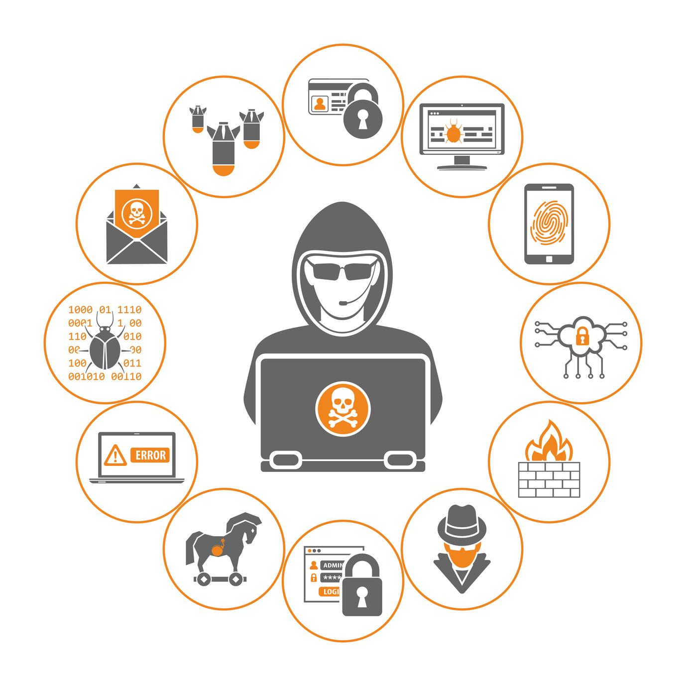 WIR WAREN HACKEN Dorner Systems